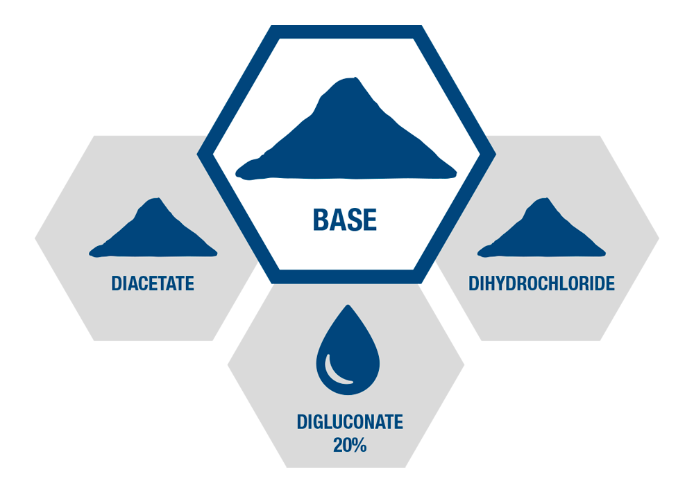 4 ACTIVE OWN-MANUFACTURED INGREDIENTS