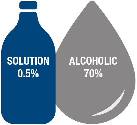 Solution 0,5% and Alcoholic 70% | Medichem