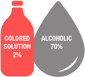 Colored Solution 2% and Alcoholic 70% | Medichem