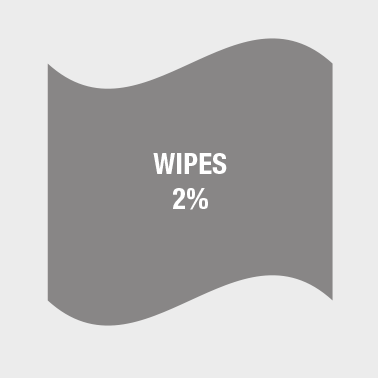 wipes