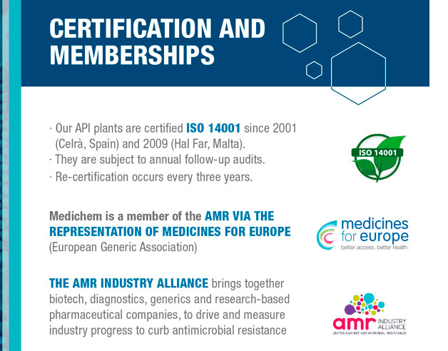 Certification and memberships