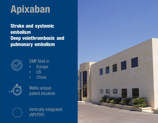 Apixaban API has been approved by China NMPA